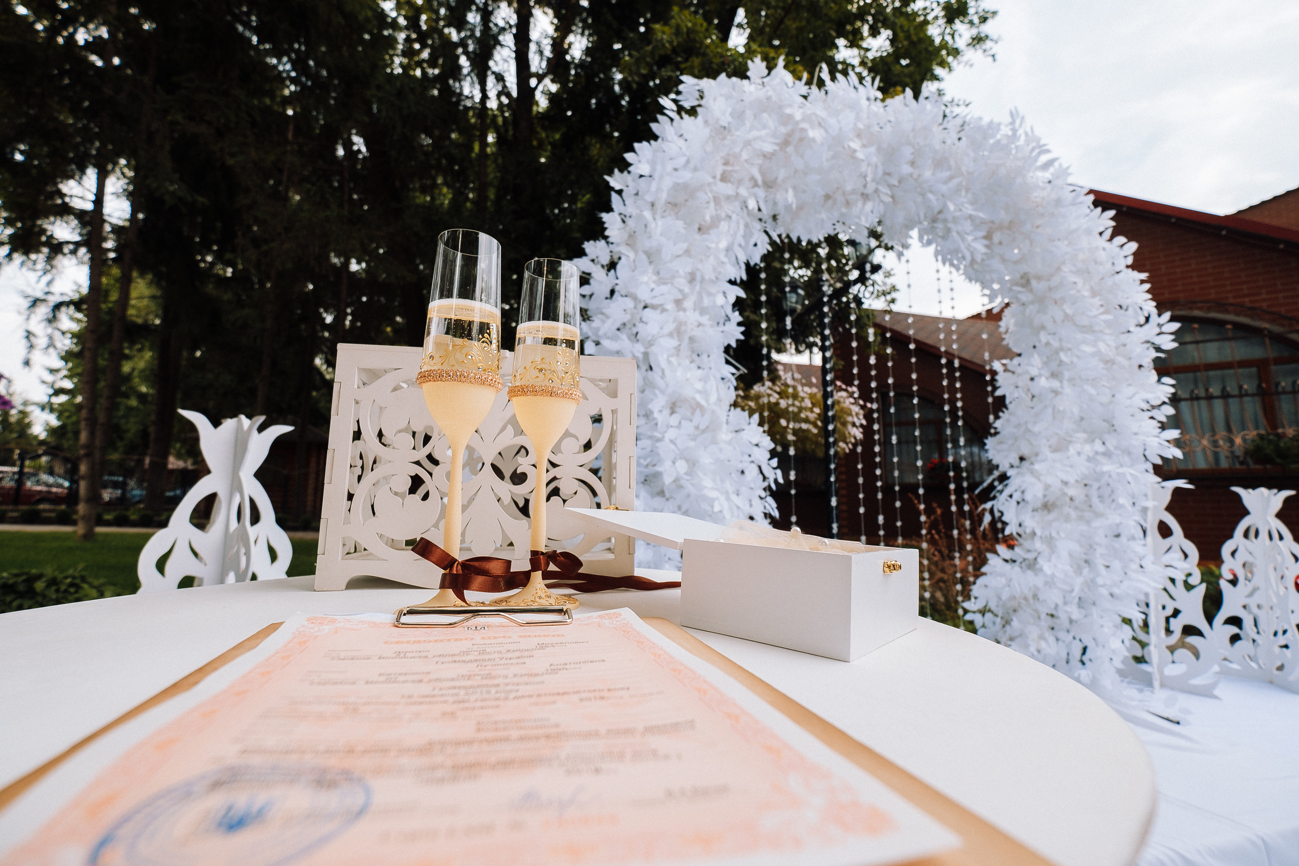 СВАДЬБА 20.07.2019 Дима+Катя. Ivan Skufinsky — wedding and family photographer in Vancouver