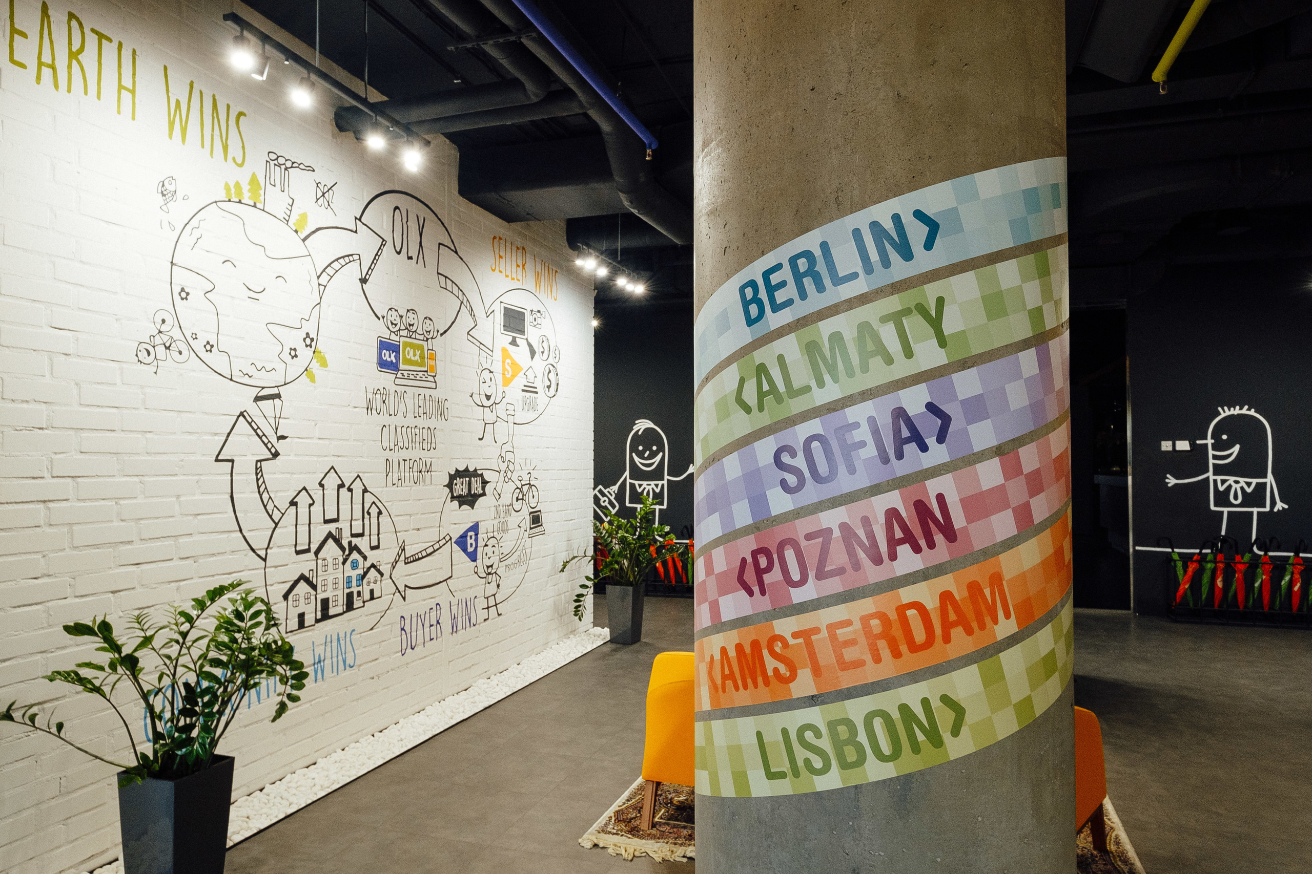 Фотоэкскурсия в компанию OLX. Ivan Skufinsky — wedding and family photographer in Vancouver