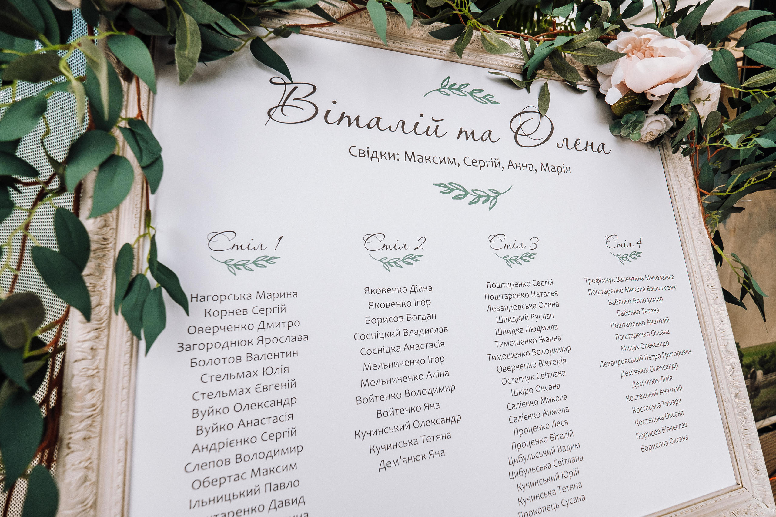 29.06.2019 WeddingStory. Ivan Skufinsky — wedding and family photographer in Vancouver