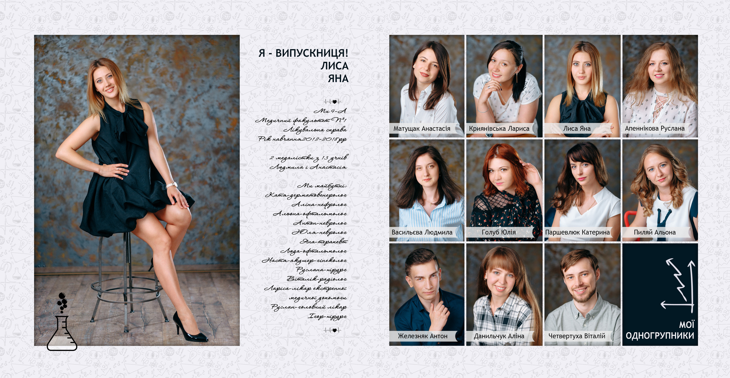 Мед 2018 Фотобук 30х30 на 12 разворотов (24стр). Ivan Skufinsky — wedding and family photographer in Vancouver