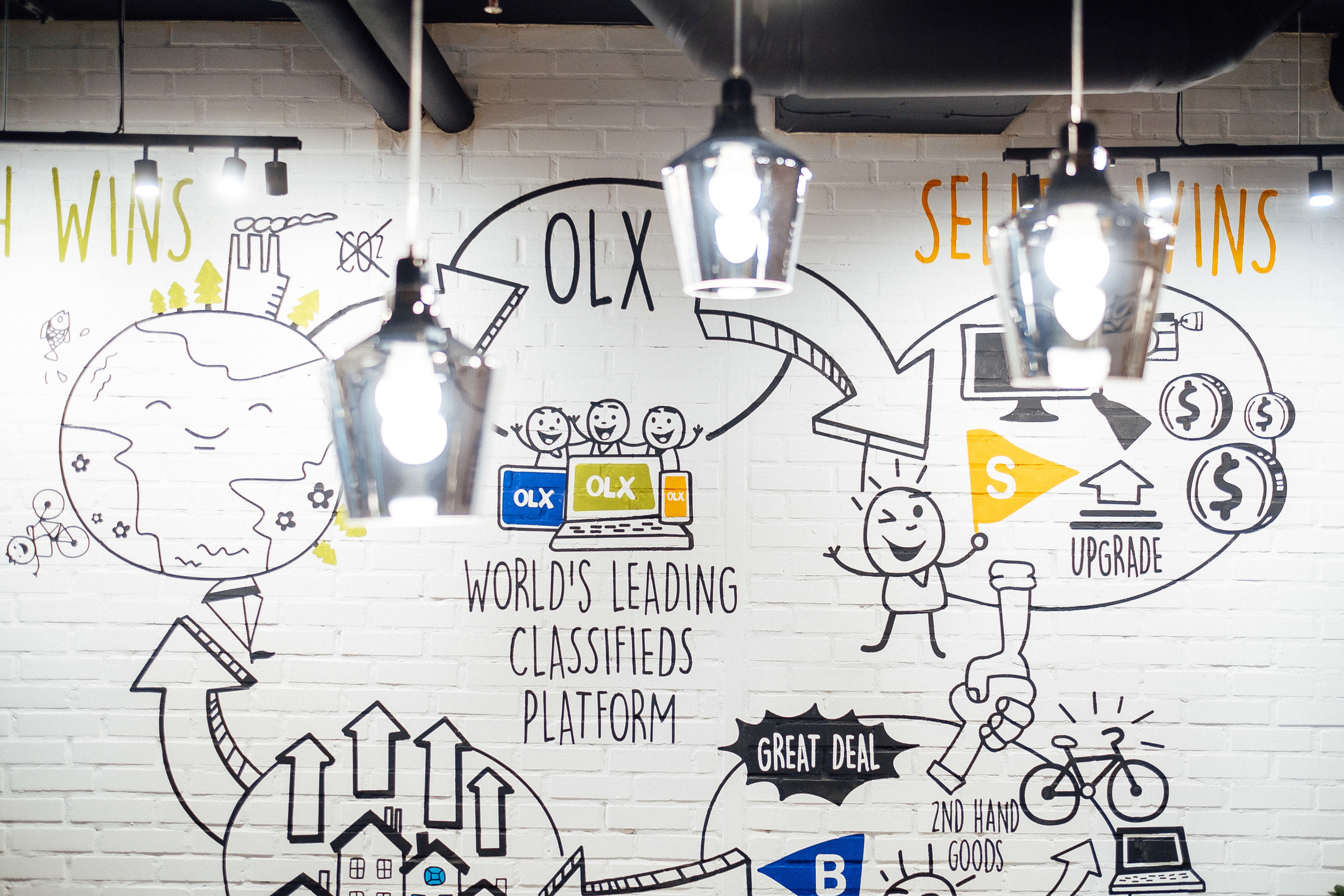 Фотоэкскурсия в компанию OLX. Ivan Skufinsky — wedding and family photographer in Vancouver