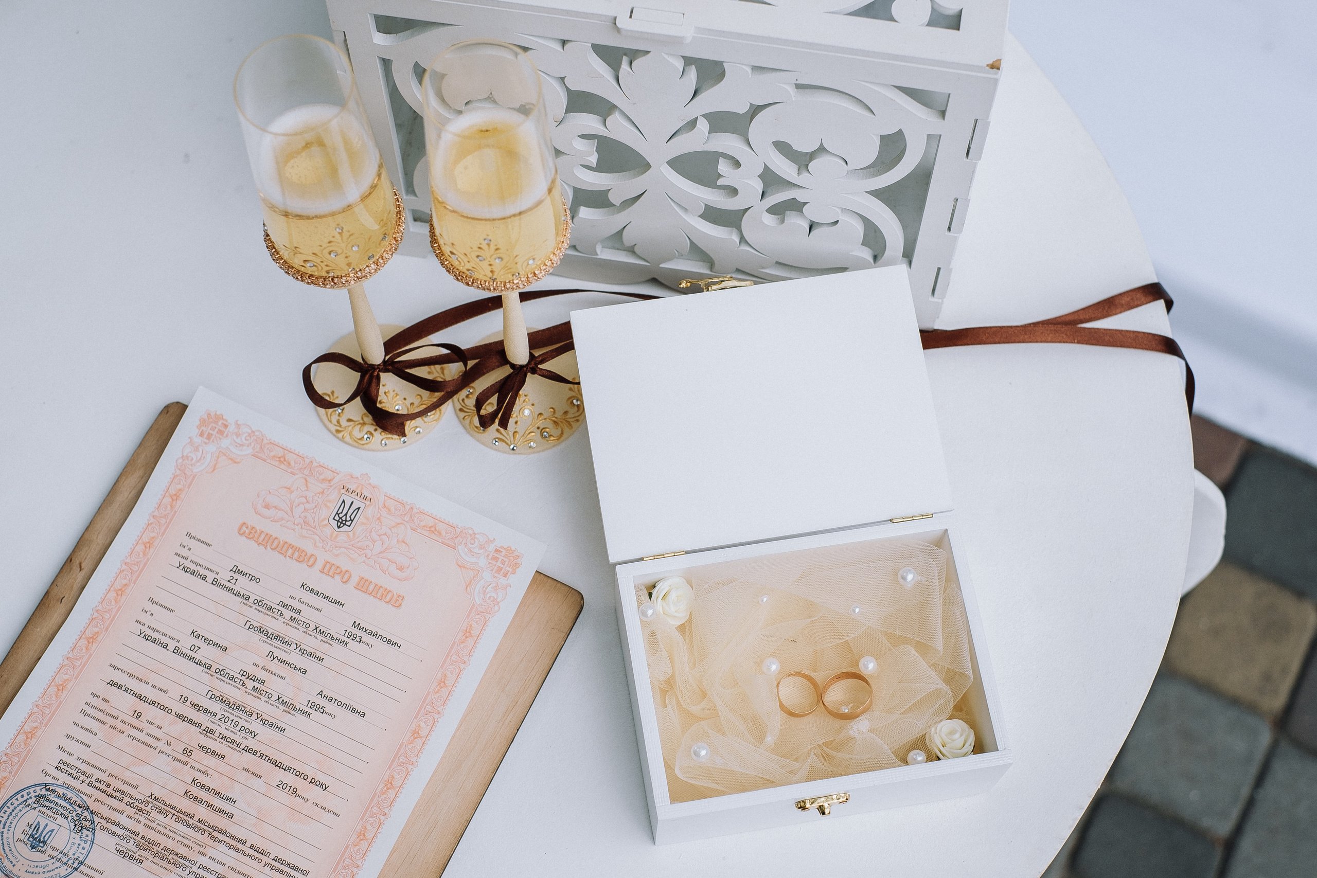 СВАДЬБА 20.07.2019 Дима+Катя. Ivan Skufinsky — wedding and family photographer in Vancouver