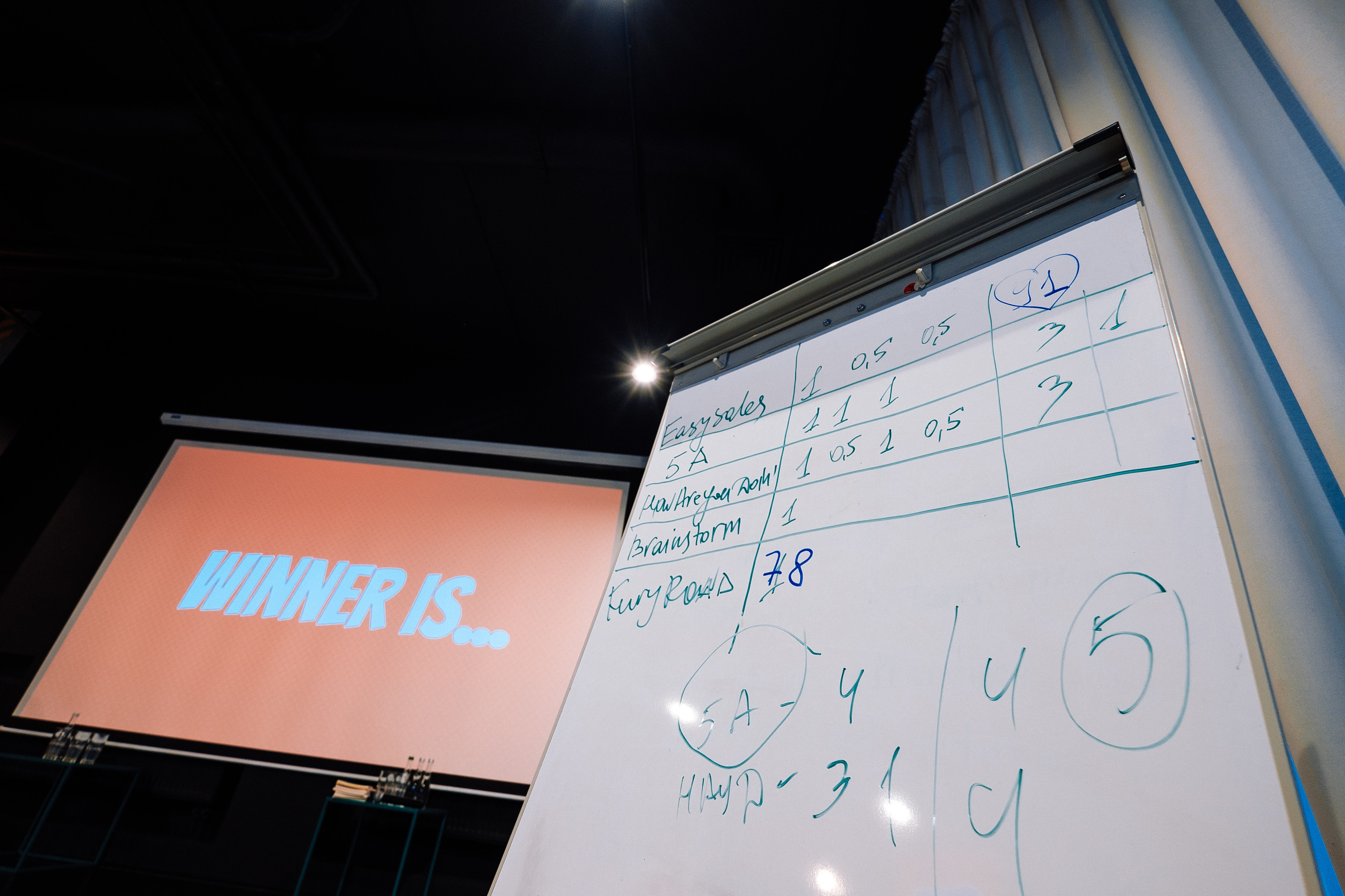 EVENT фотограф. Ivan Skufinsky — wedding and family photographer in Vancouver