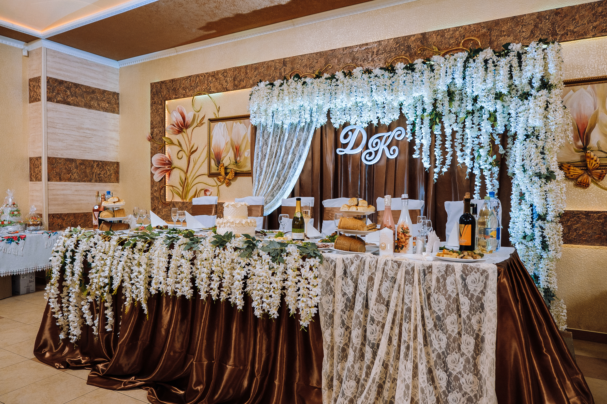 СВАДЬБА 20.07.2019 Дима+Катя. Ivan Skufinsky — wedding and family photographer in Vancouver