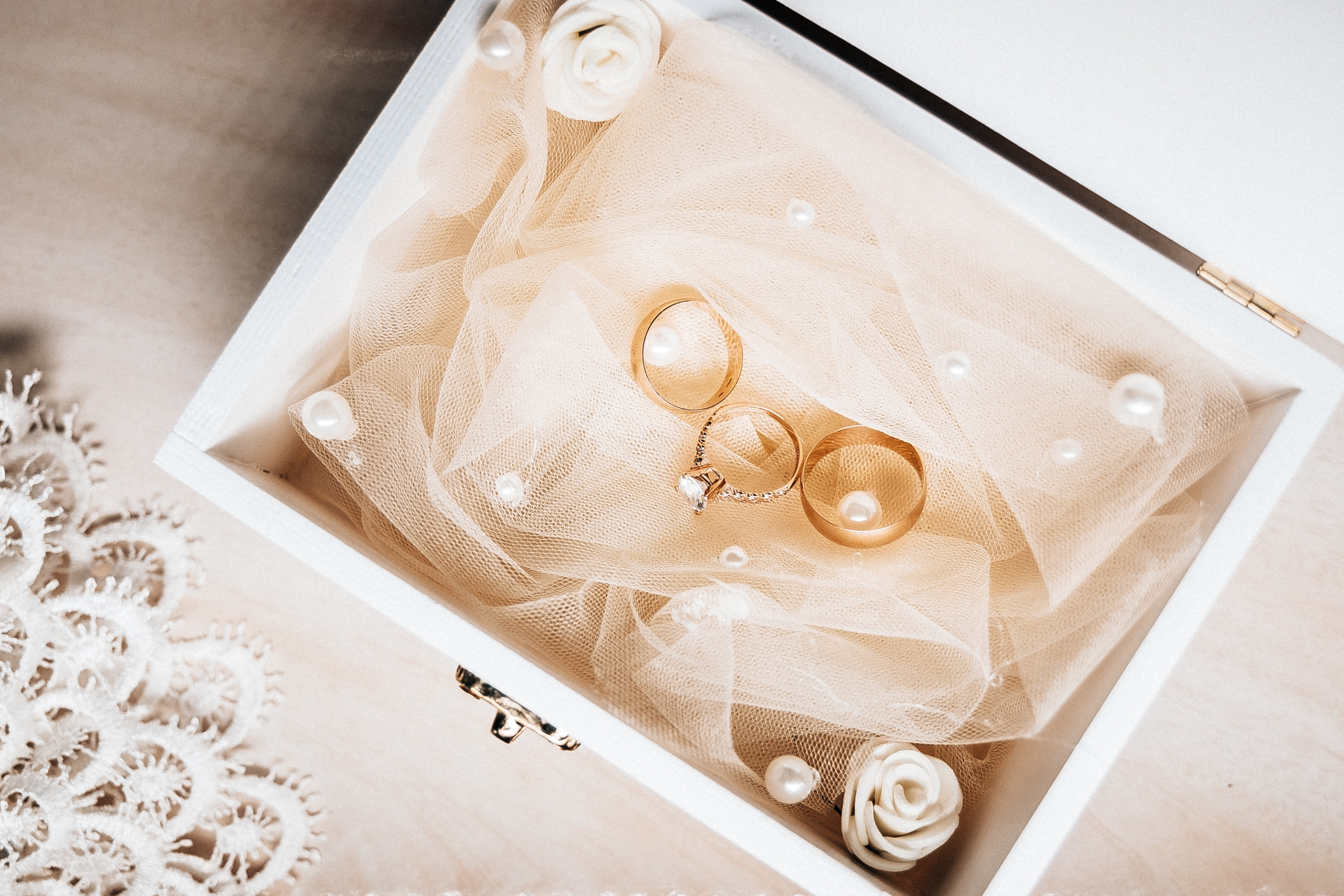 СВАДЬБА 20.07.2019 Дима+Катя. Ivan Skufinsky — wedding and family photographer in Vancouver