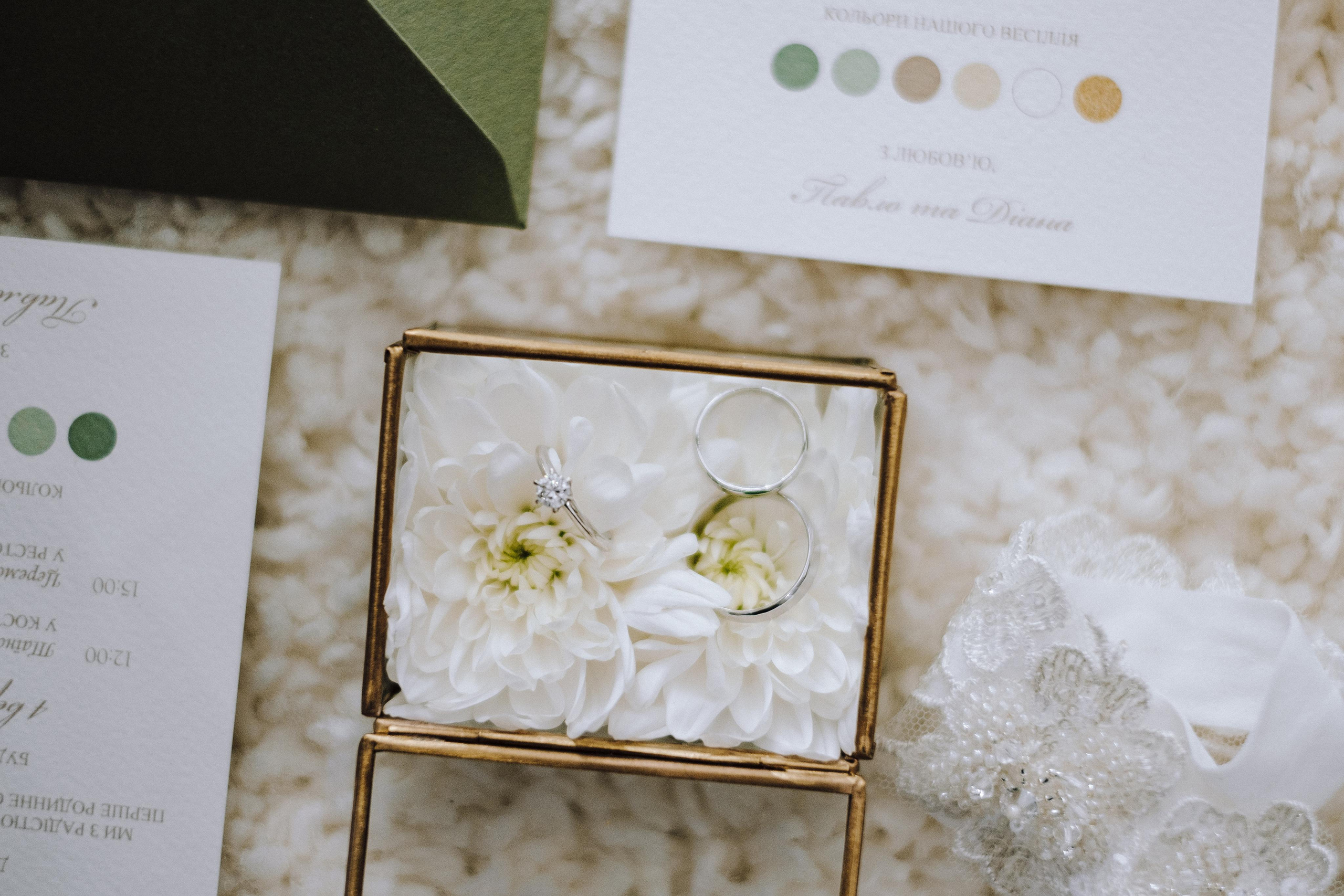 Wedding photographer in Vancouver Весільний фотограф у Ванкувері. Ivan Skufinsky — wedding and family photographer in Vancouver