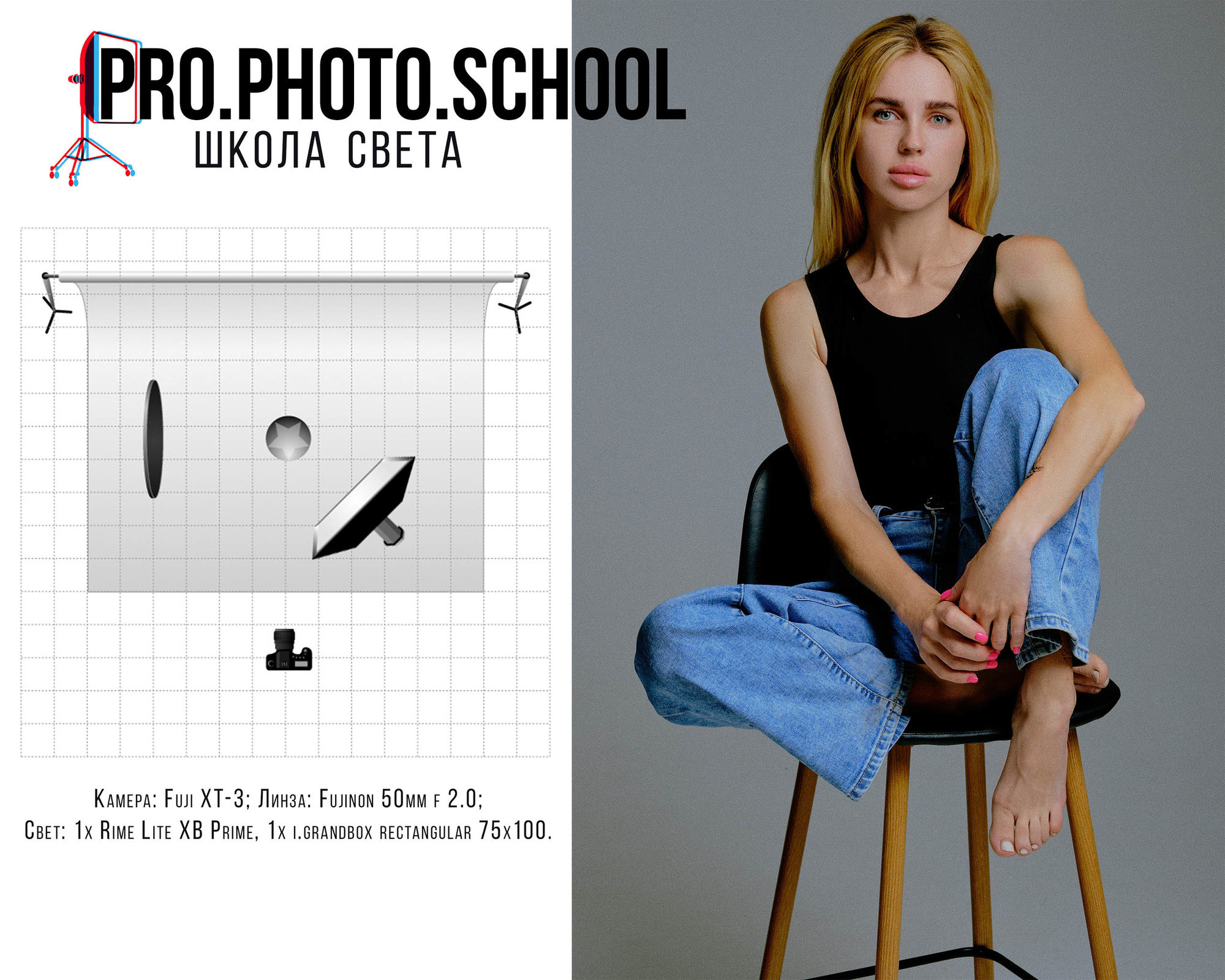 Воркшоп «Работа в небольших студиях». Рекламный и портретный фотограф в Украине. Андрей Дерич