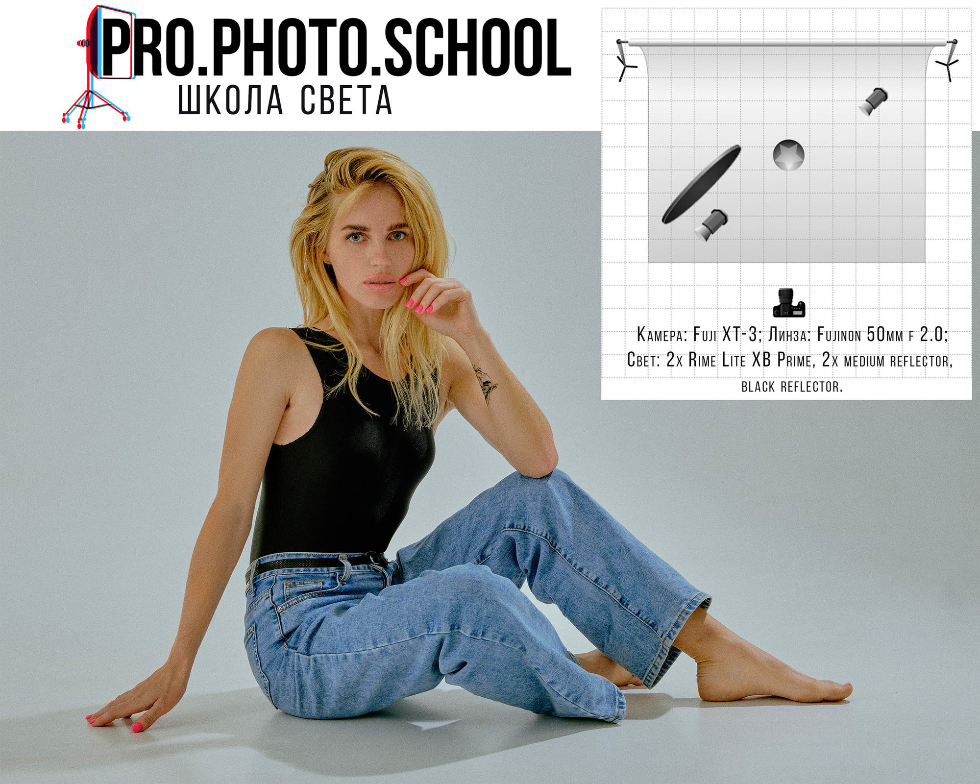 Воркшоп «Работа в небольших студиях». Рекламный и портретный фотограф в Украине. Андрей Дерич