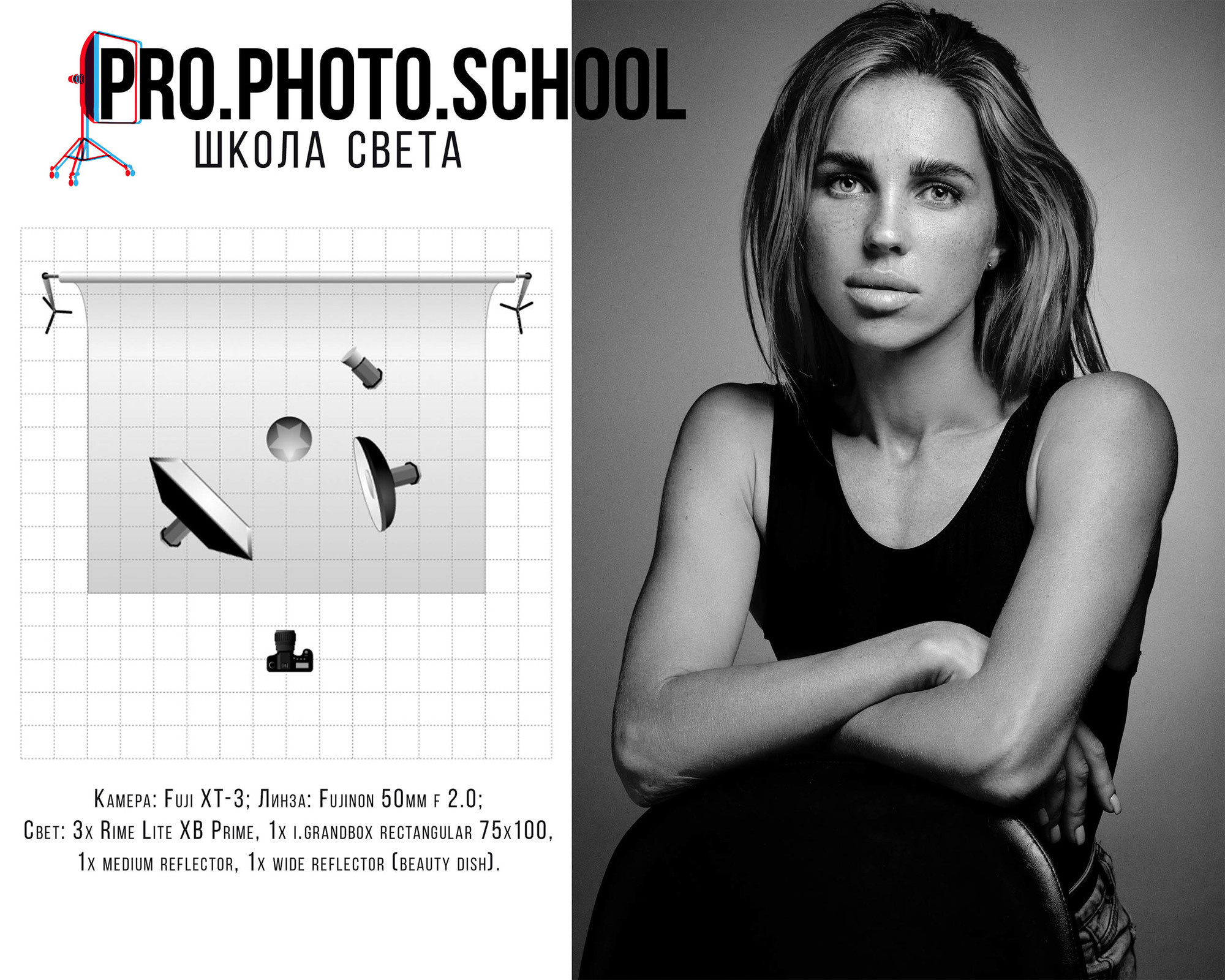 Воркшоп «Работа в небольших студиях». Рекламный и портретный фотограф в Украине. Андрей Дерич