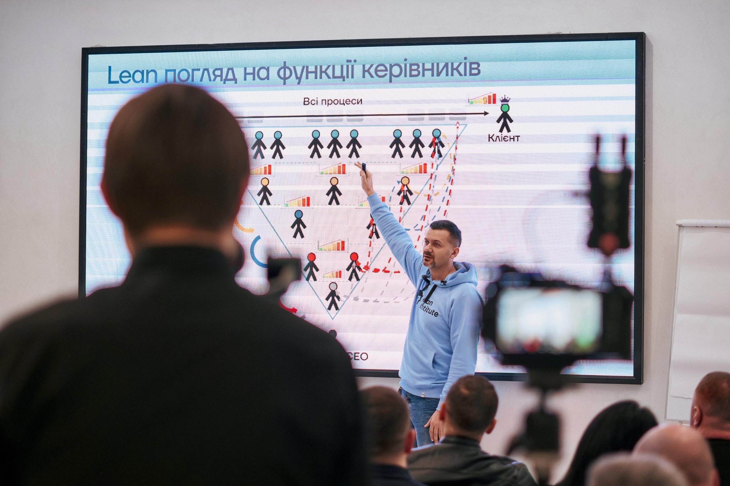 VnBS | Вінницька бізнес-школа. Avocado Film — фото та відео зйомка