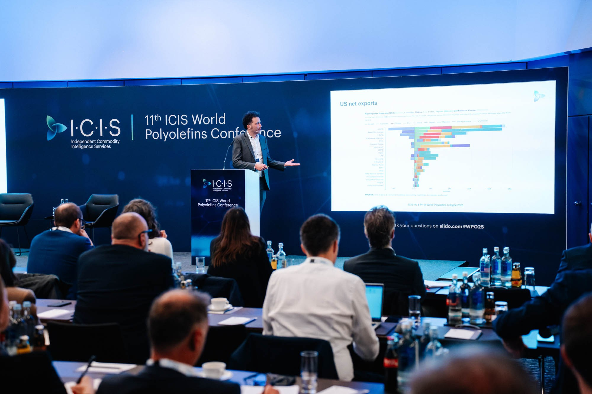 ICIS Polyolefins Conference Köln 2025. Photo • Video • Production • Aerial • Media Creation