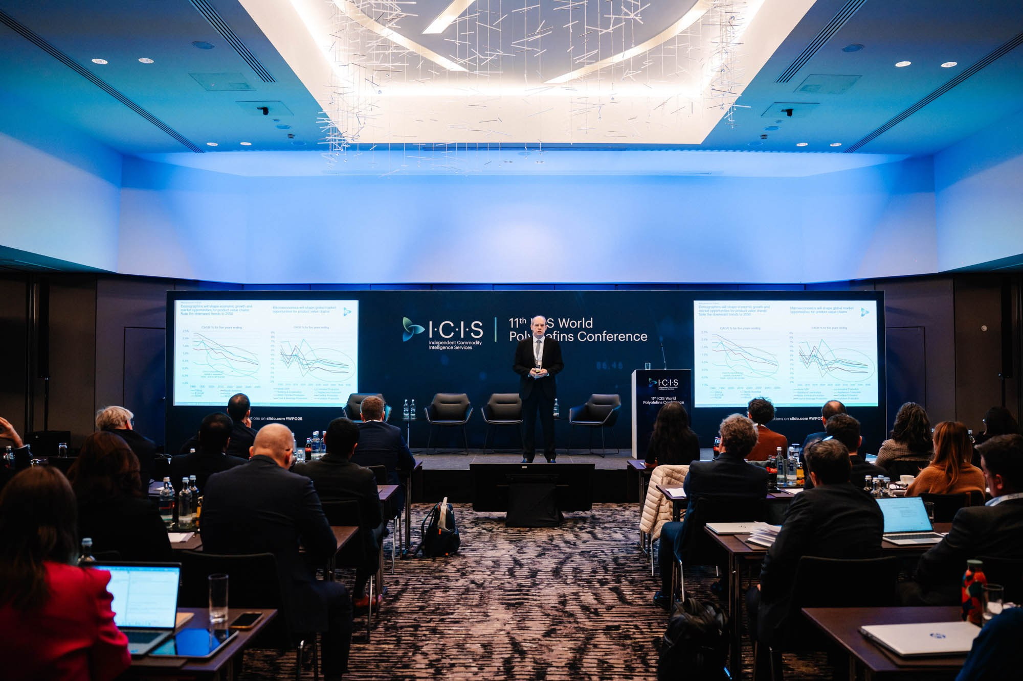 ICIS Polyolefins Conference Köln 2025. Photo • Video • Production • Aerial • Media Creation