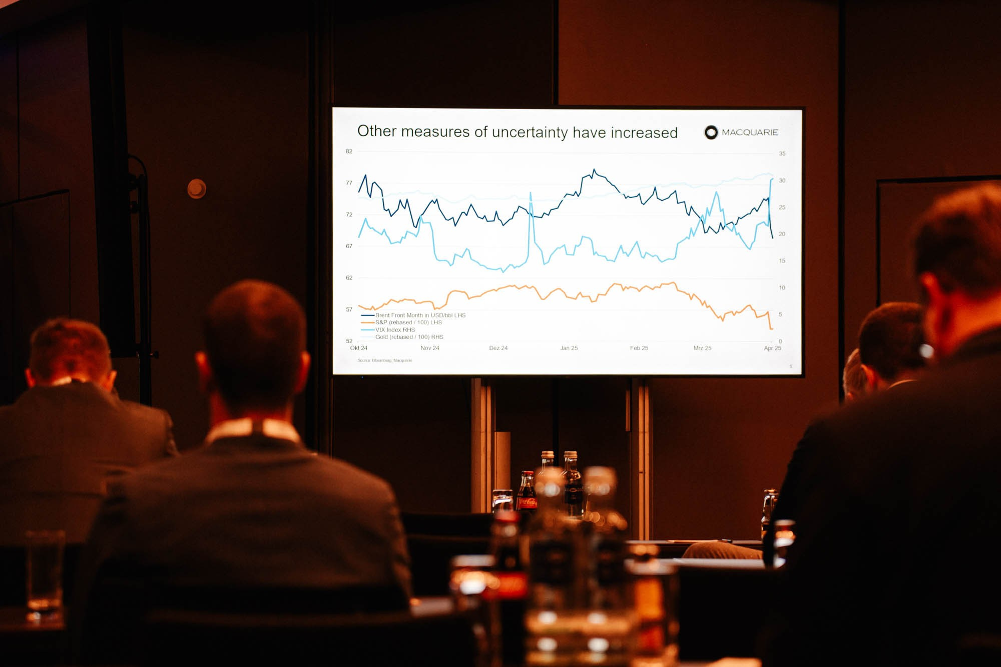 ICIS Polyolefins Conference Köln 2025. Photo • Video • Production • Aerial • Media Creation