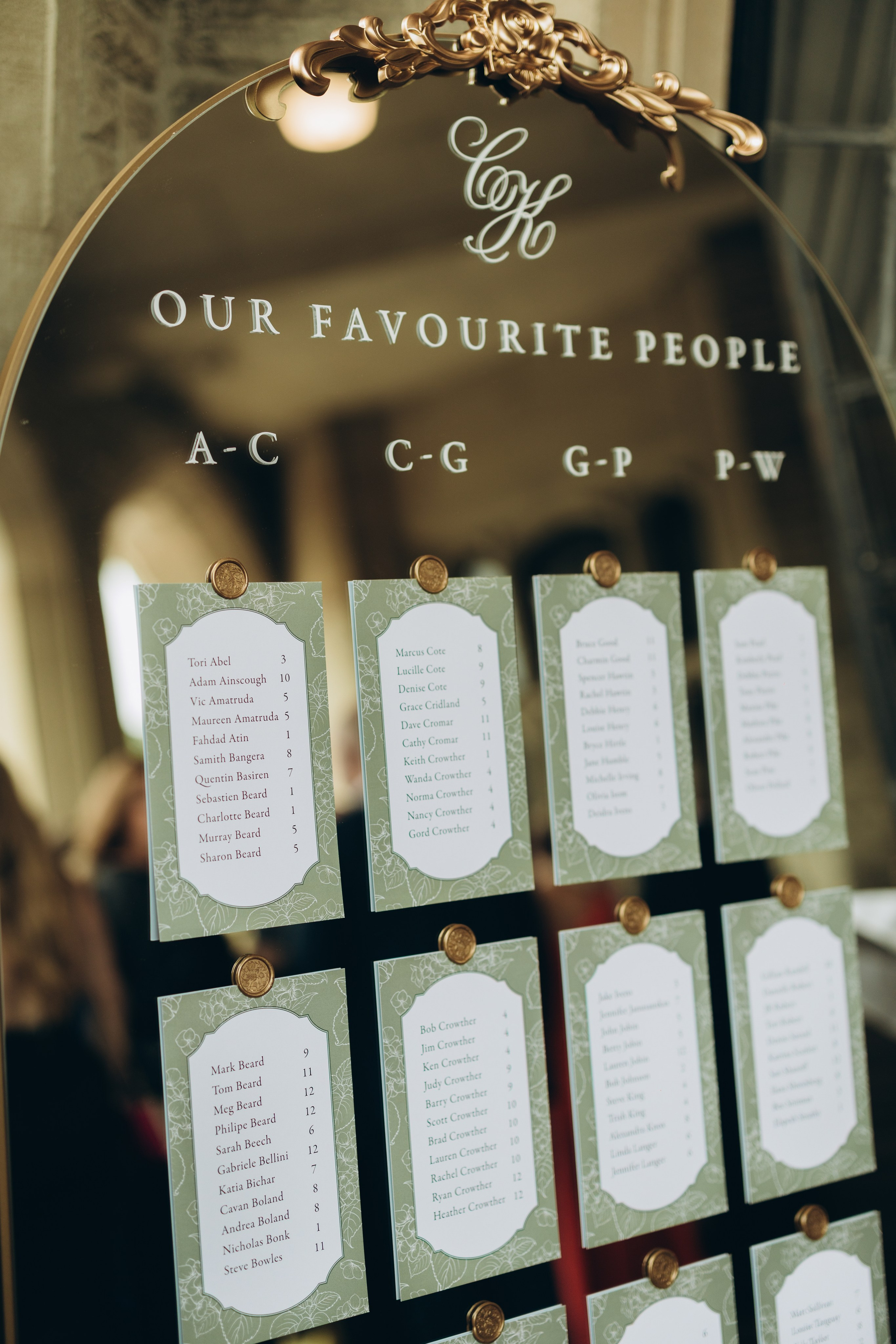 C&K Casa Loma. Wedding Photographer Toronto