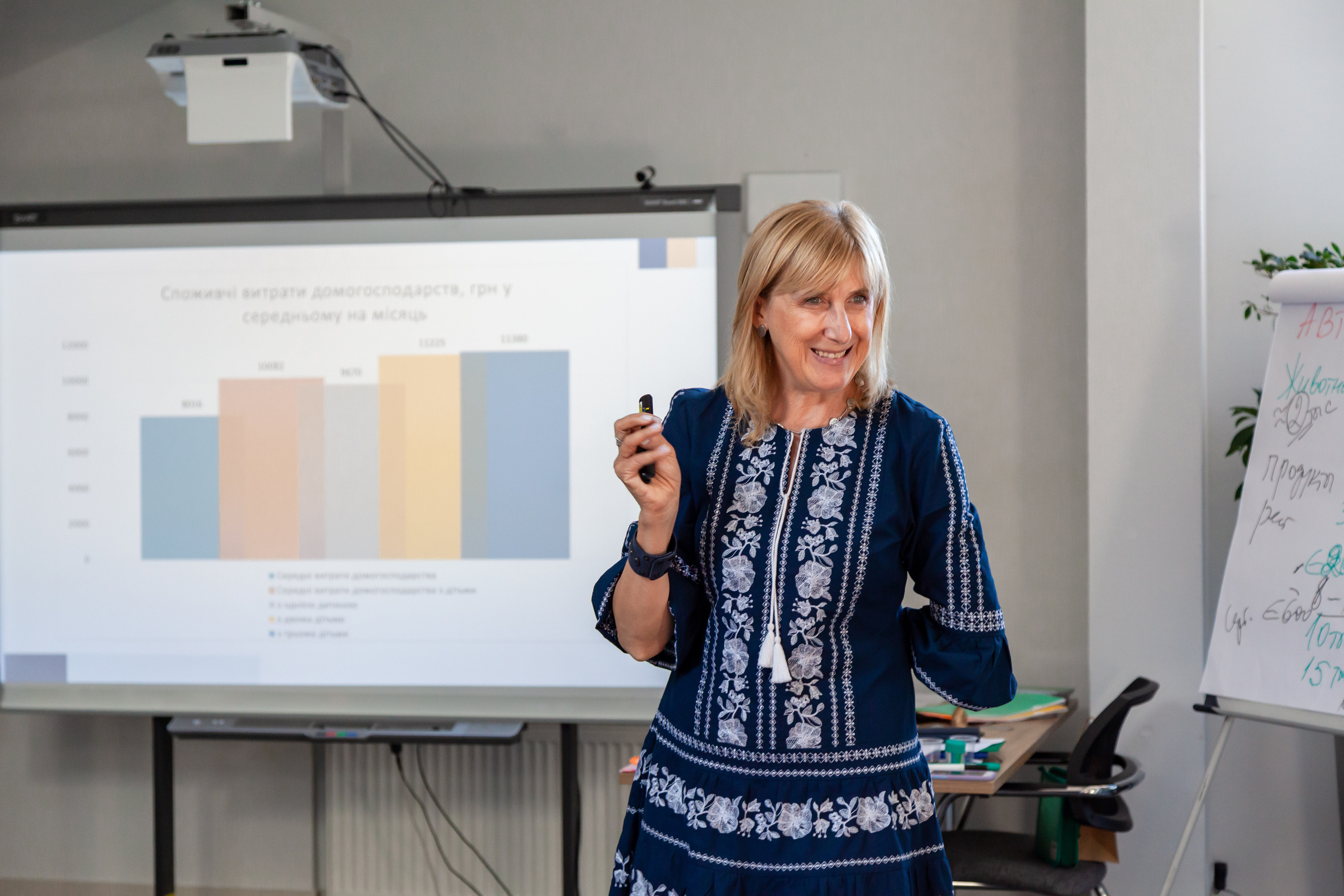 UMG Investments. Професійний фотограф в Києві Олена Зіненко