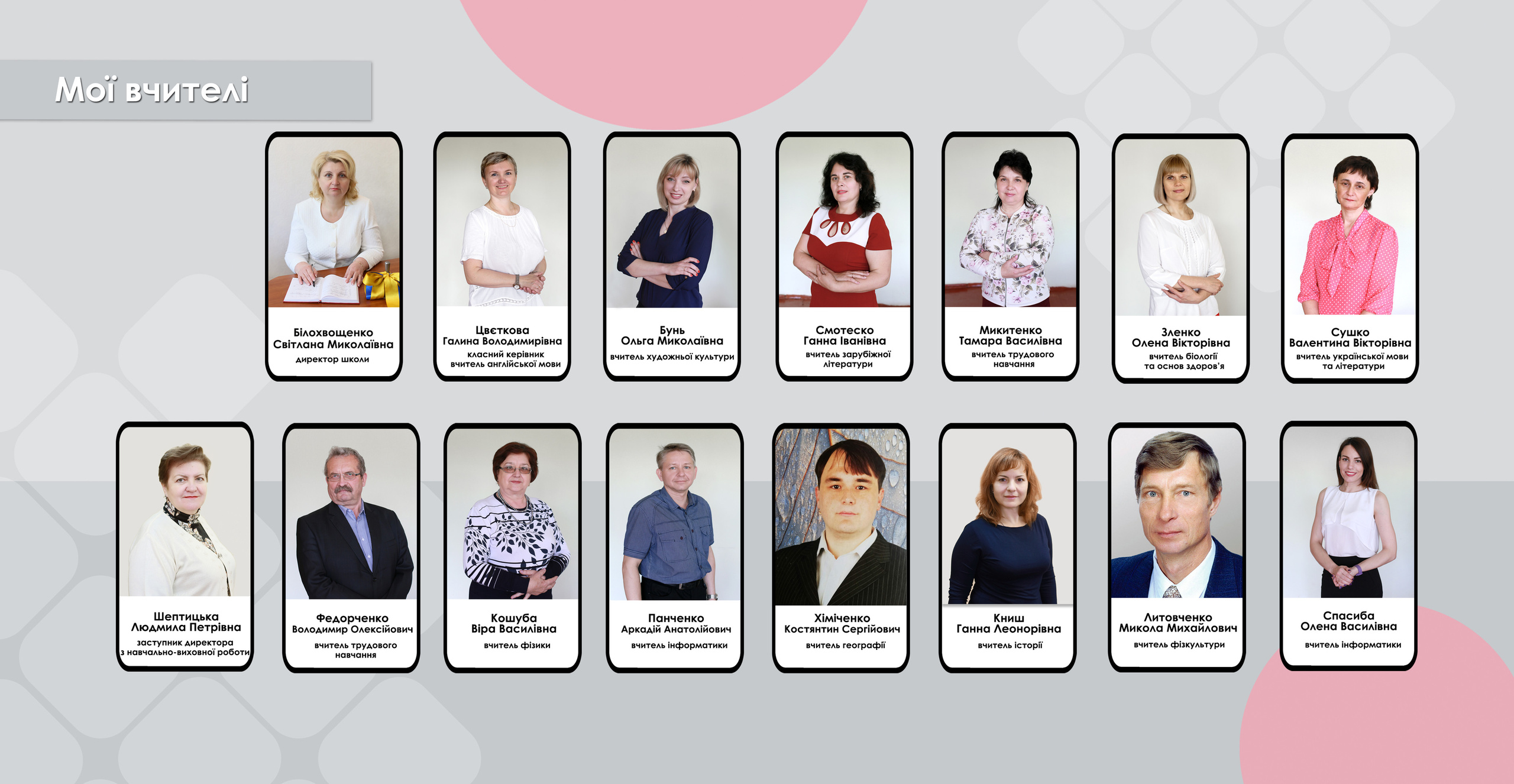 Album di classe della scuola superiore. Fotografa ritrattista Olga Ferrara Bologna Padova