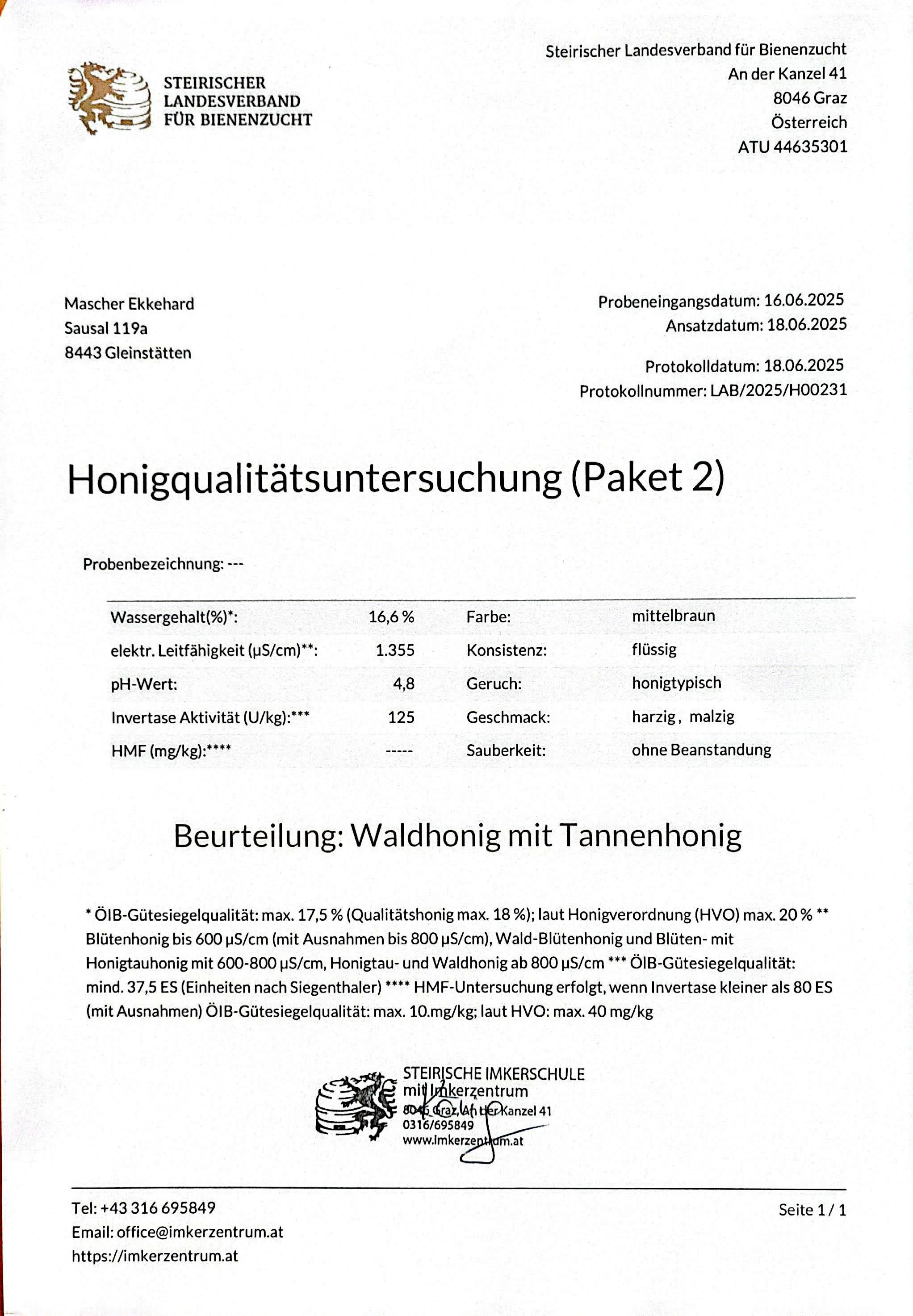 Zertifikate. Honigmascher