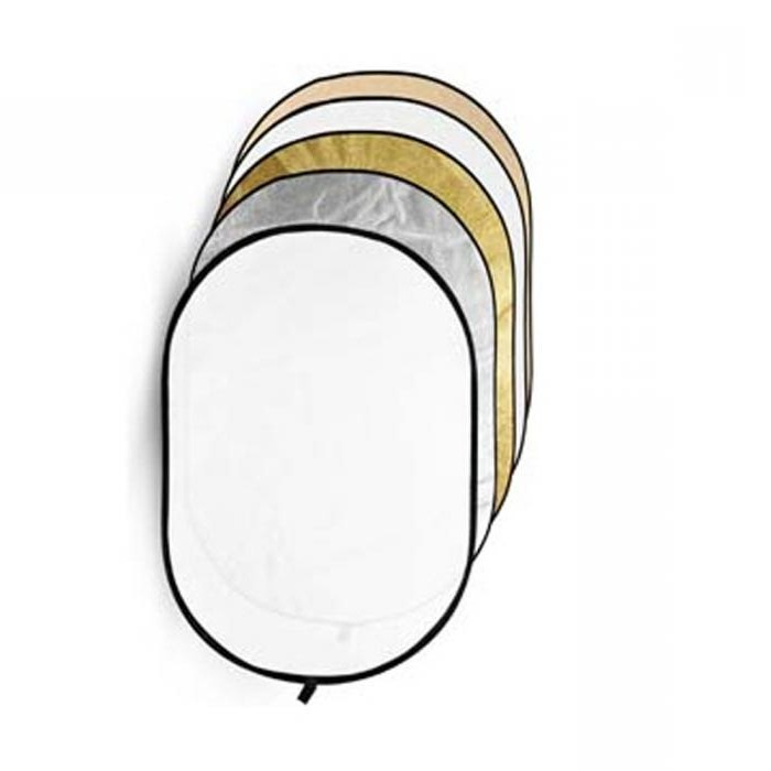 Foto studijas Tehnika – Profesionāls aprīkojums un apgaismojums fotosesijām Rīgā. Fotostudija VEF Rīga