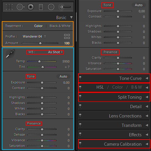 Kako se koriste Lightroom Preseti i Profili? Nauči sve ovde!. Mark Smilyanic | Portretni boudoir fotograf iz Beograda