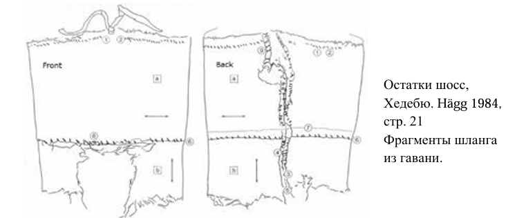 Viking Pants & Trousers — Nortman Reenactment Israel. “Nortman” Club of Historical Reenactment and Stylization