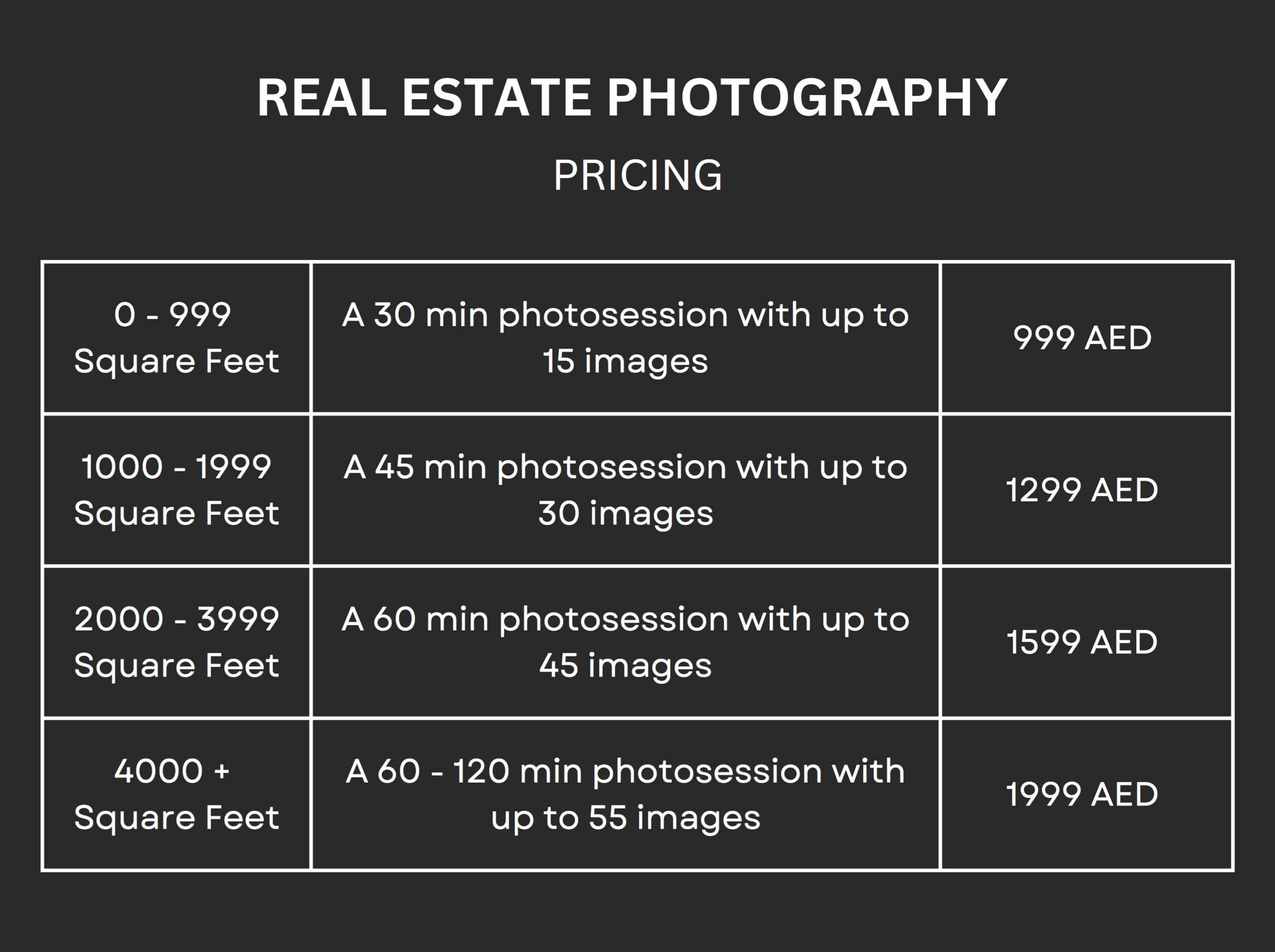 Real estate photography pricing table with session details