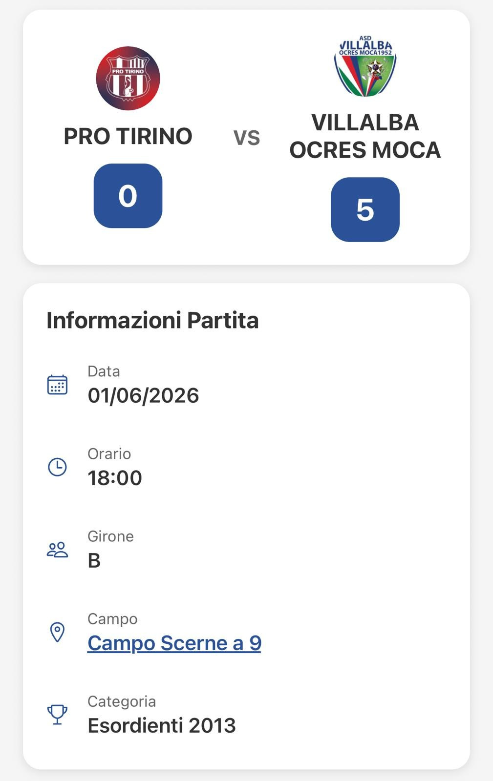 5^ Torneo Coppa Delle Rose. MaxCerveraPhotograpy