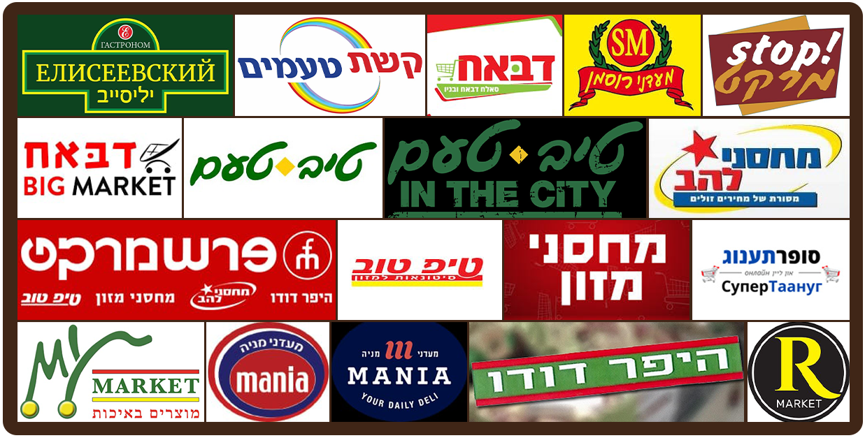 Wolfson confectionery