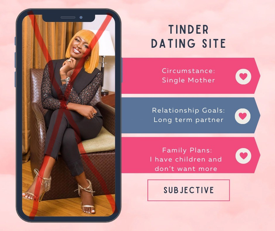 YOUR DATING PROFILE SETS THE TONE. KA3NA HQ • London Based Content Creator |Brand Influencer | Commercial Model