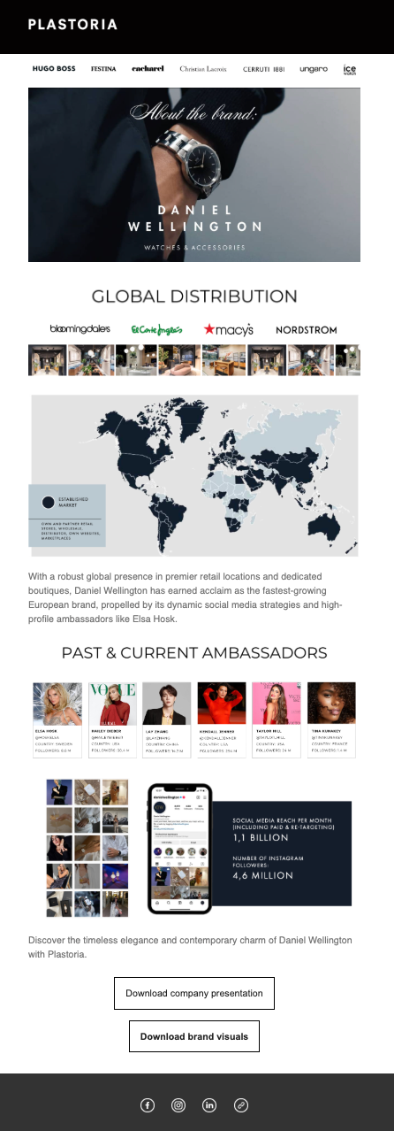 Newsletters design. Nœrgie — (Event) design