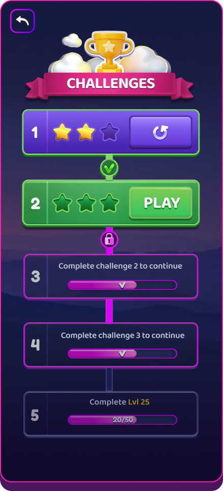 Other. Mark Khabib Artist