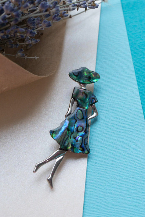 Photography content for beauty professionals. Portrait and wedding photographer in New York