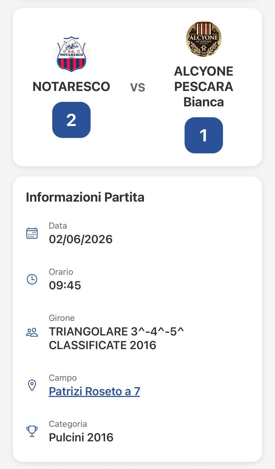 5^ Torneo Coppa Delle Rose. MaxCerveraPhotograpy