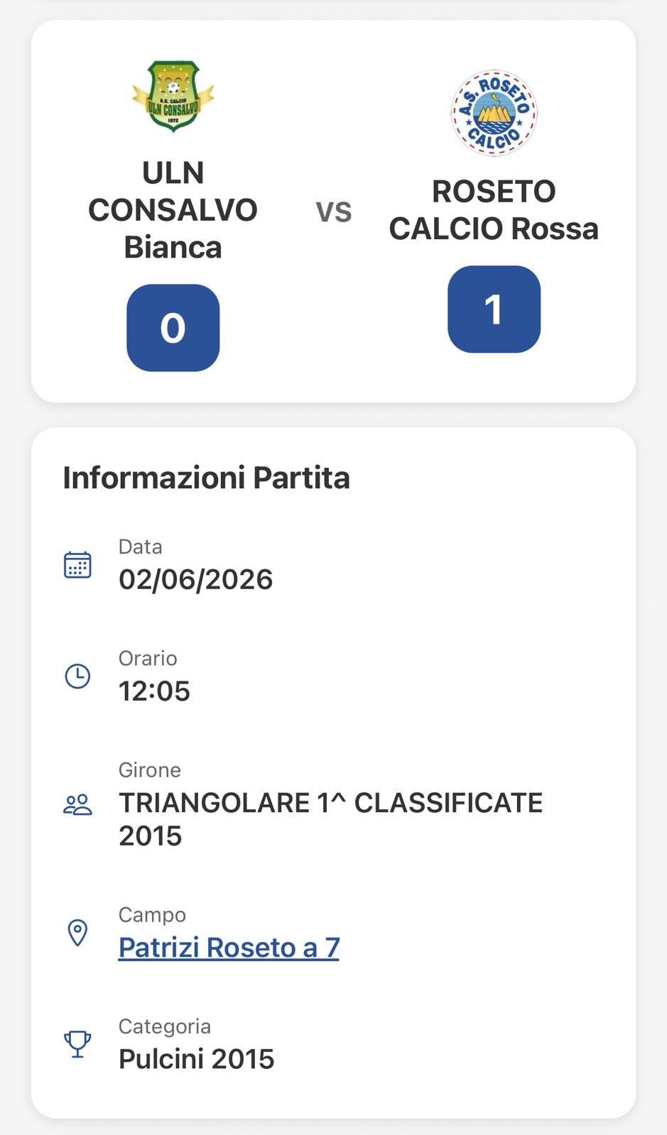 5^ Torneo Coppa Delle Rose. MaxCerveraPhotograpy