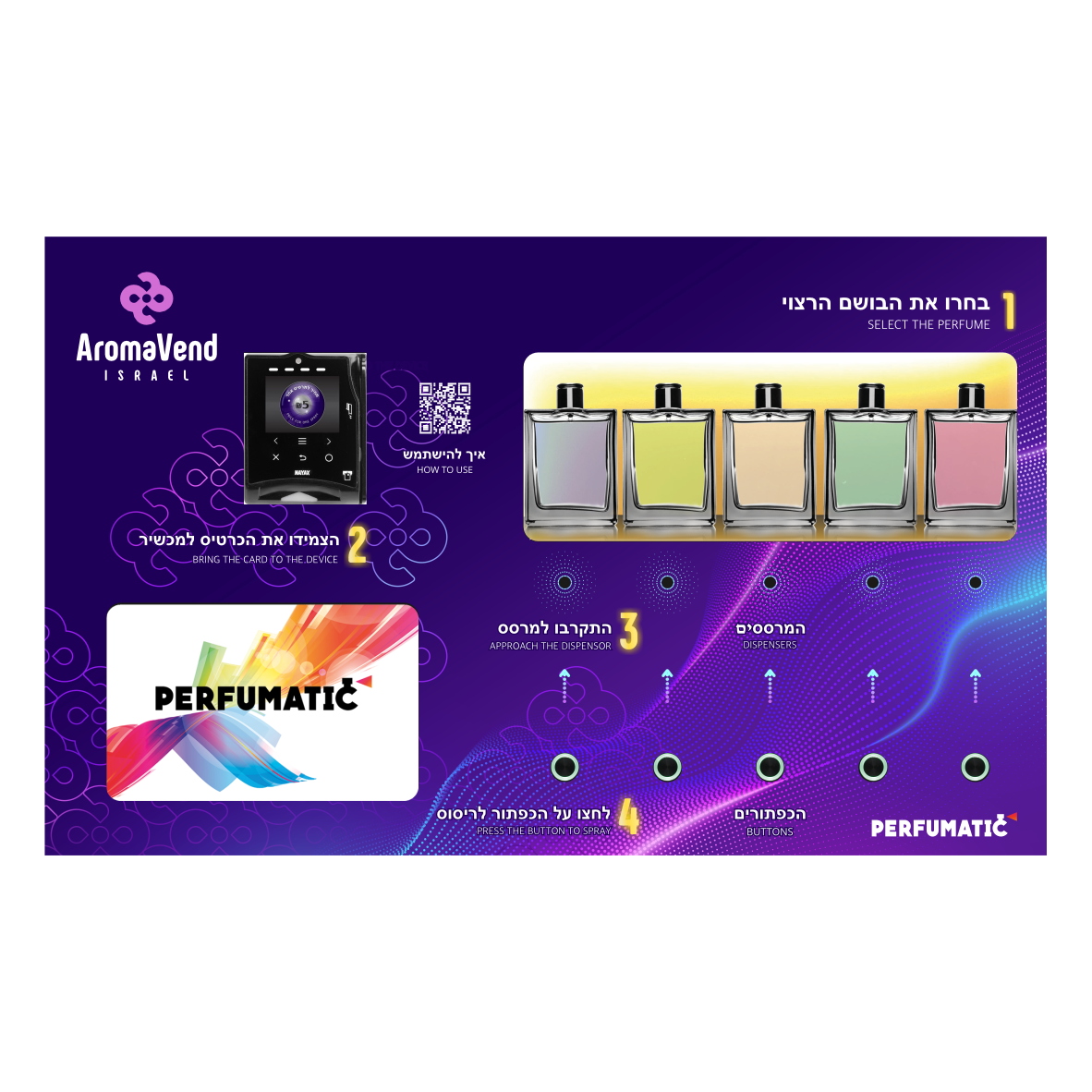 Товары. AromaVend Israel