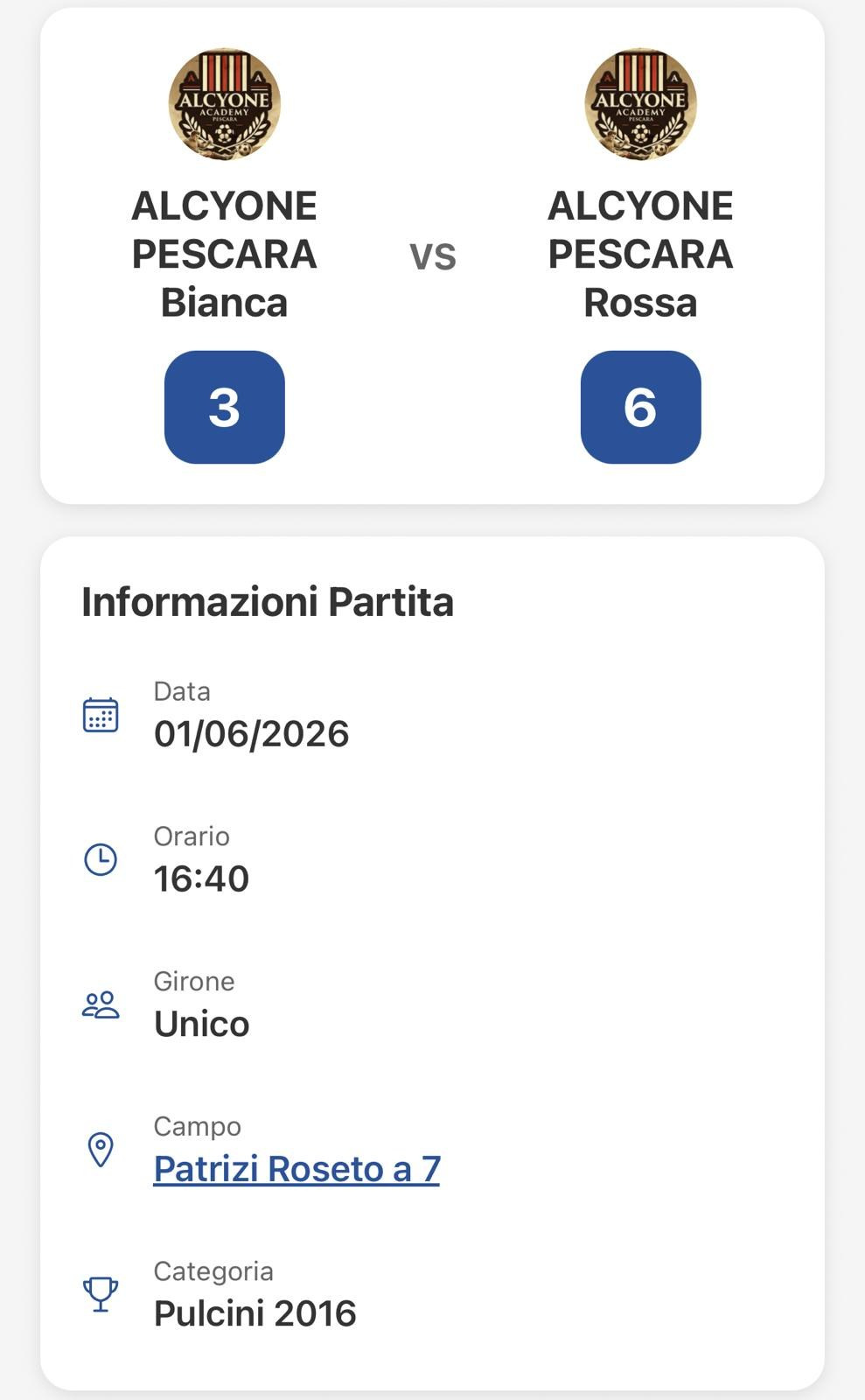 5^ Torneo Coppa Delle Rose. MaxCerveraPhotograpy