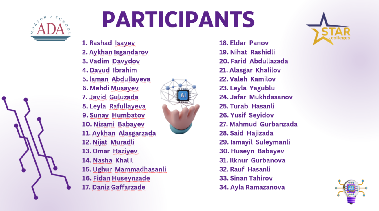 Olympiad in action. IIMACS — The International Institute of Mathematics, AI & Computer Science