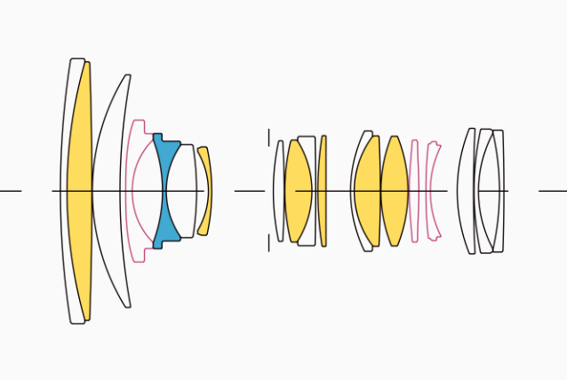 Sigma 24-70mm F2.8 DG DN Art (Sony E). Фотограф Григорий Кравец
