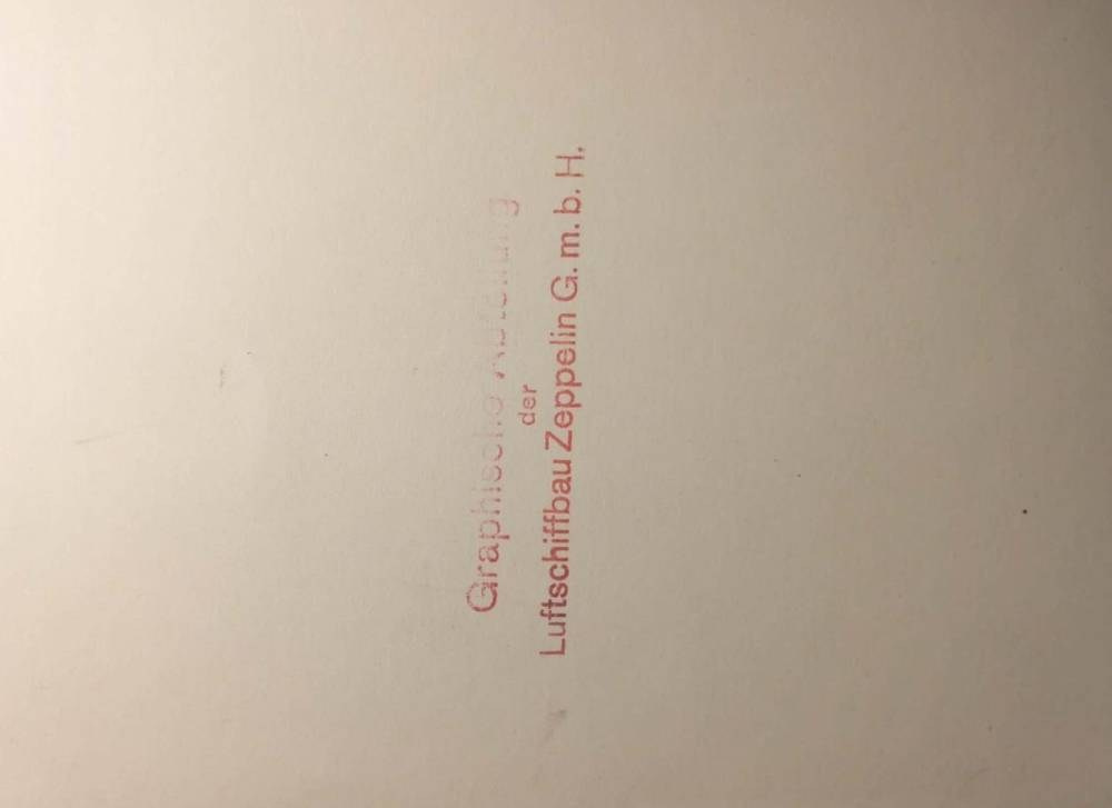 Vintage postcard: airship “Graf Zeppelin” and aviation history. Photographer, collector of vintage postcards, and creator of stories at the intersection of the past and the personal. Irina Dainakova