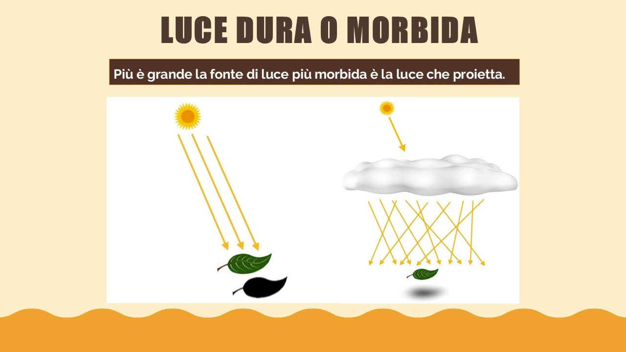 🟣Corso Fotografia. “Gianmaria Coscia fotografo per passione”