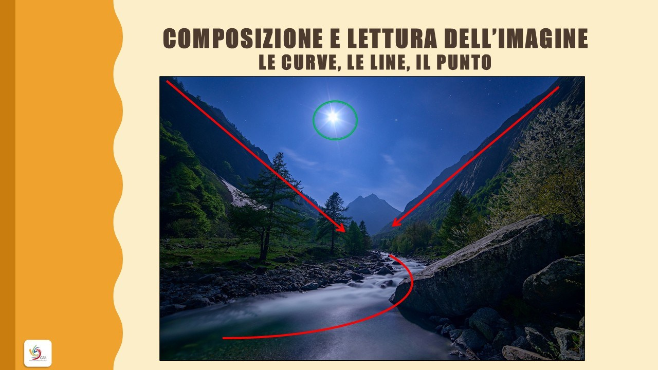 🟣Corso Fotografia. “Gianmaria Coscia fotografo per passione”