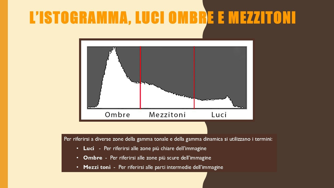 🟣Corso Fotografia. “Gianmaria Coscia fotografo per passione”