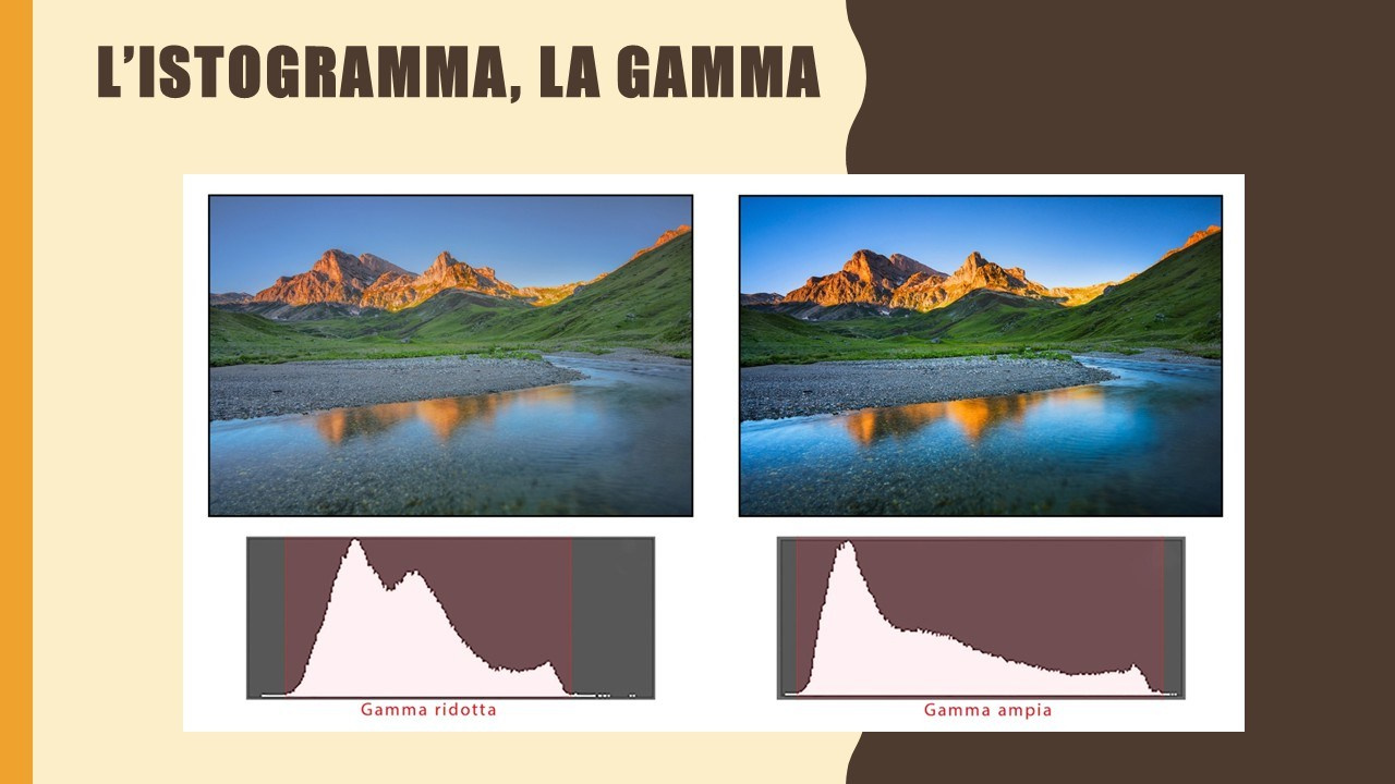 🟣Corso Fotografia. “Gianmaria Coscia fotografo per passione”