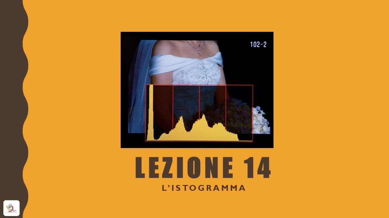 🟣Corso Fotografia. “Gianmaria Coscia fotografo per passione”