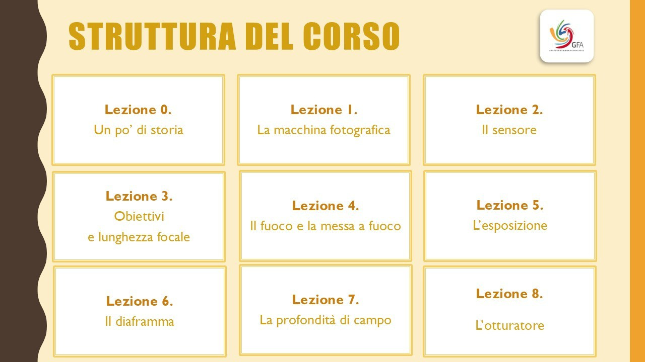 🟣Corso Fotografia. “Gianmaria Coscia fotografo per passione”