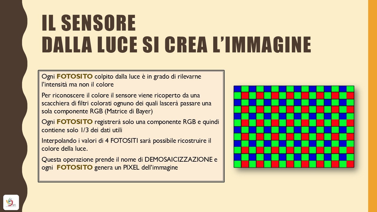 🟣Corso Fotografia. “Gianmaria Coscia fotografo per passione”