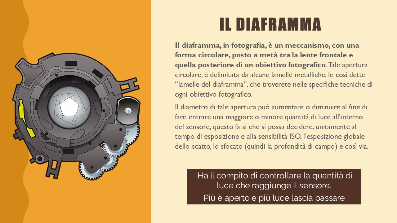 🟣Corso Fotografia. “Gianmaria Coscia fotografo per passione”