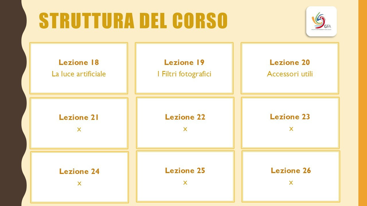 🟣Corso Fotografia. “Gianmaria Coscia fotografo per passione”