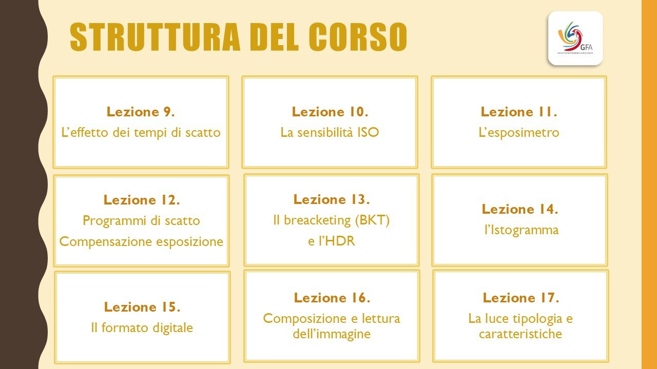 🟣Corso Fotografia. “Gianmaria Coscia fotografo per passione”