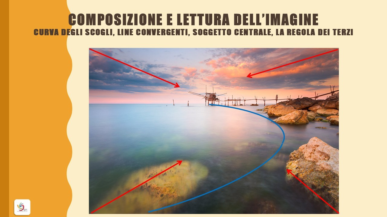 🟣Corso Fotografia. “Gianmaria Coscia fotografo per passione”