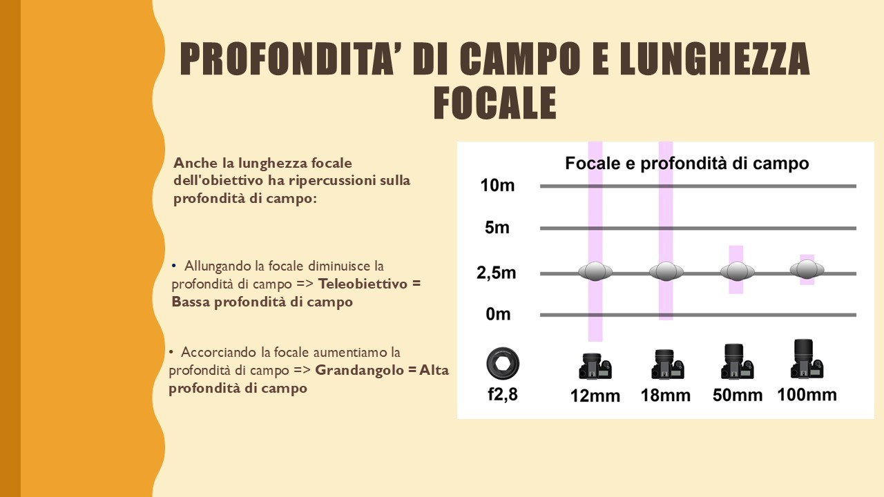 🟣Corso Fotografia. “Gianmaria Coscia fotografo per passione”